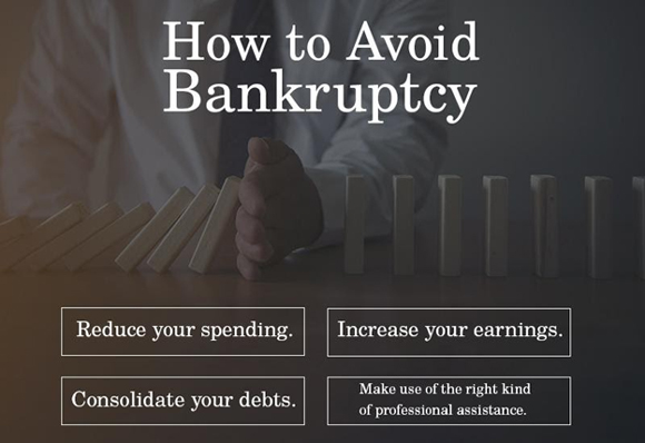 Types of Bankruptcy Chapters Explained