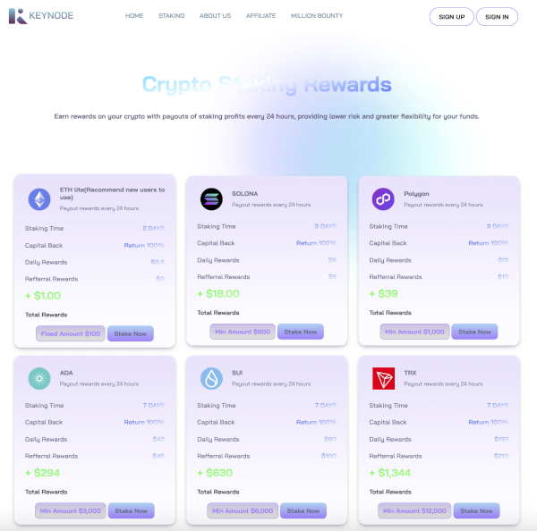 Top 9 Cryptocurrency Staking Platforms to Earn Passive Income in 2024