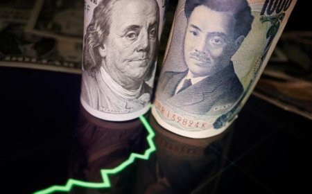 Dollar climbs for third straight session, sterling slump continues