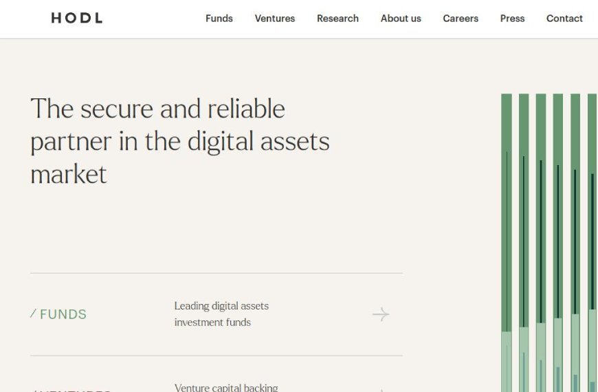 Hodl Management Limited