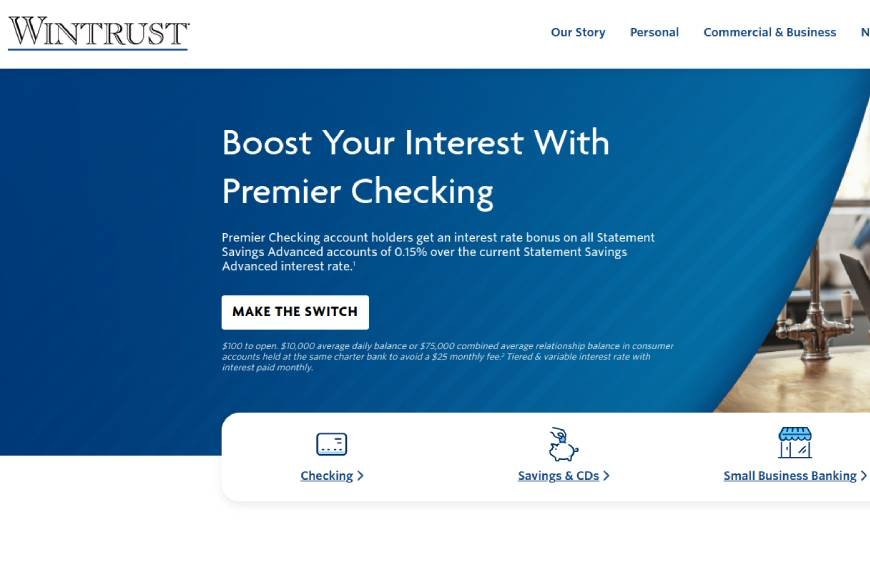 Wintrust Financial Corporation