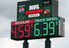 Little relief expected for gas prices ahead of Election Day, according to prediction markets